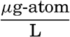 formula