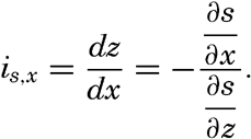 formula