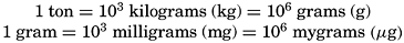 formula