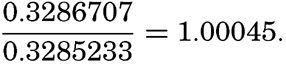 formula