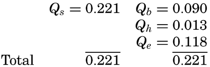 formula