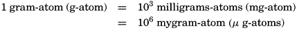 formula