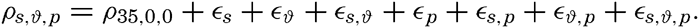 formula