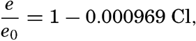 formula