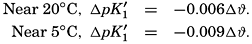formula