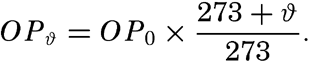 formula