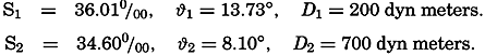 formula
