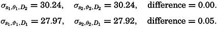 formula
