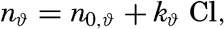 formula