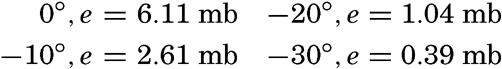 formula
